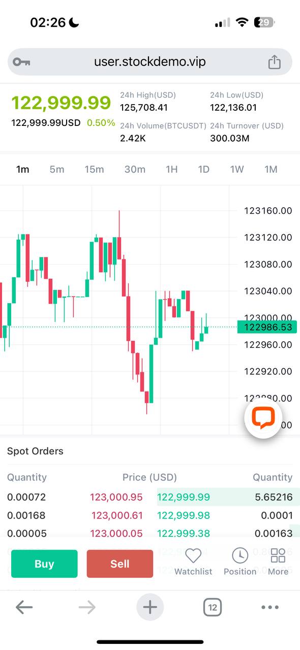 股票统合交易系统软件MIX搭建